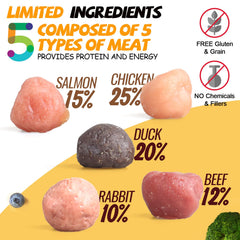 ASMPET – brochettes-canard: goût complexe et texture engageante pour stimuler l'attention.