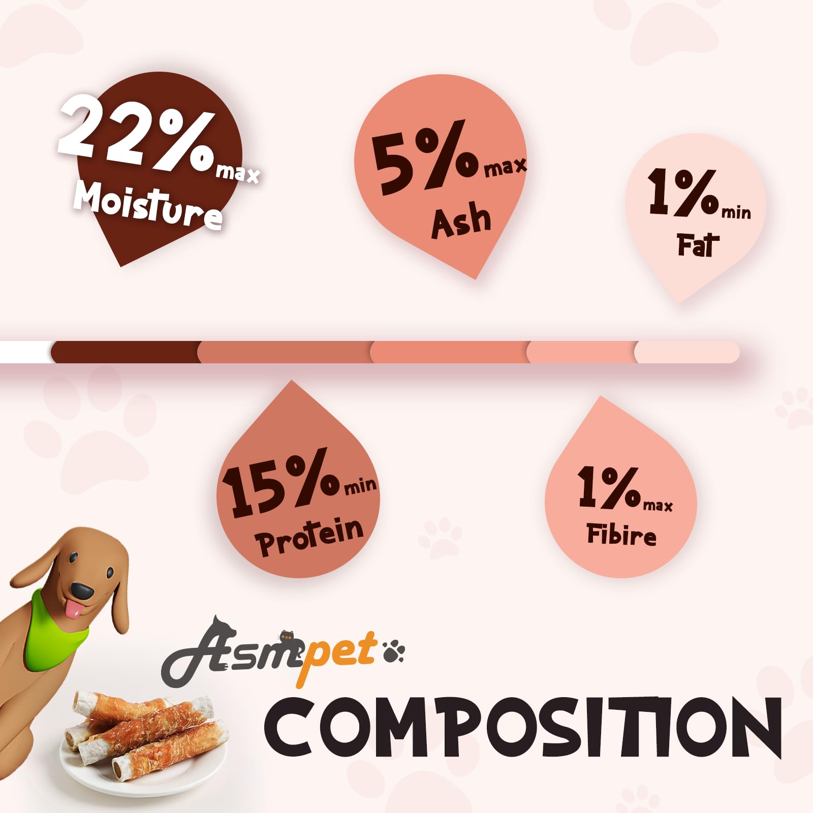 ASMPET os-wrap poulet et patate douce, parfait pour chien grand