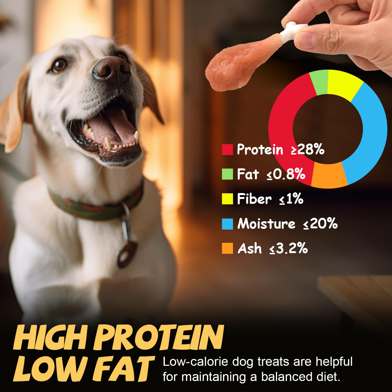 ASMPET poulet reel, croquant apprecie par chien