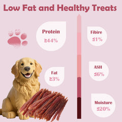 ASMPET haute protéine, soutien musculaire pour chiens actifs.