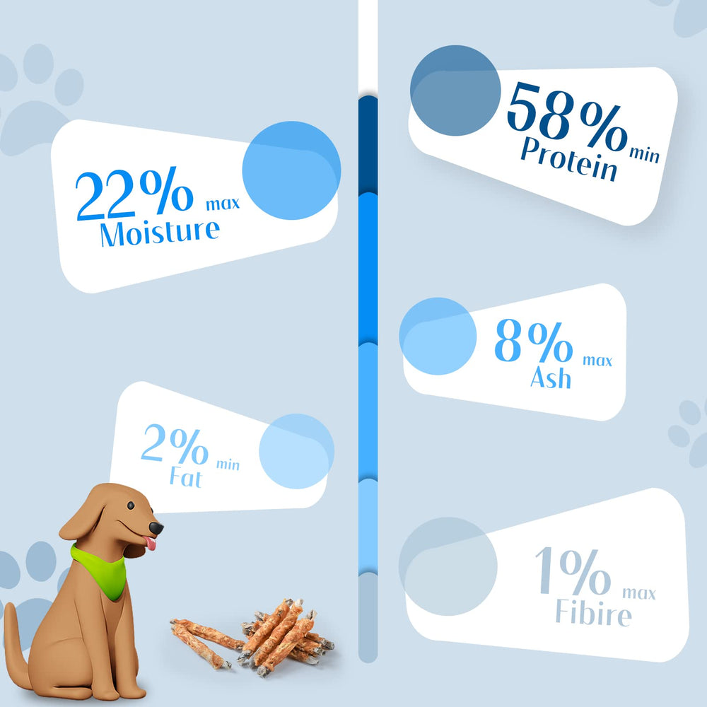 ASMPET protéine poulet morue, friandise nutritive et digestible.