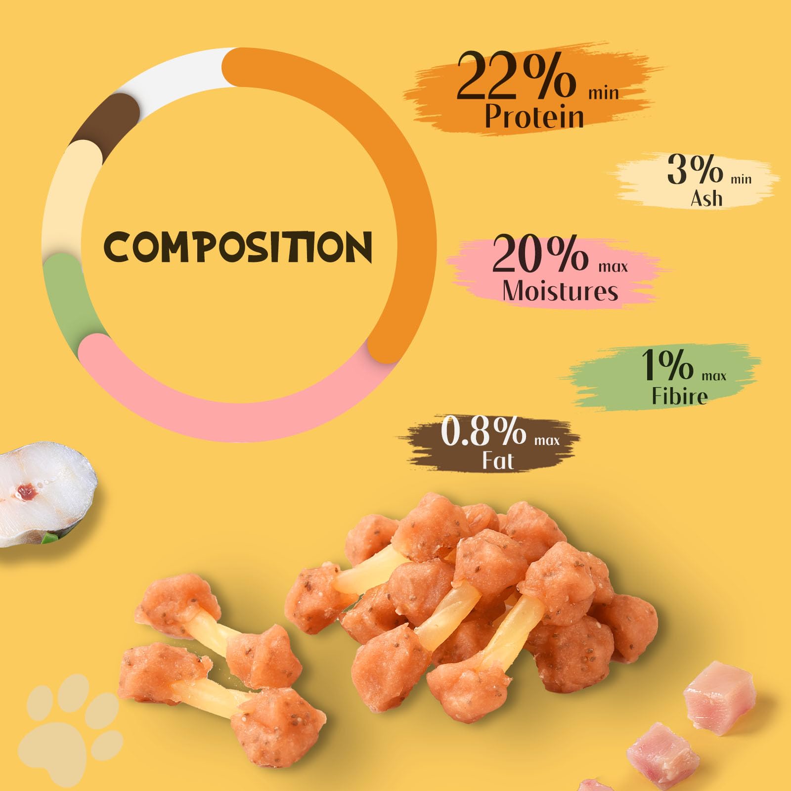 ASMPET snack entrainement poulet cod: récompense efficace lors des séances.
