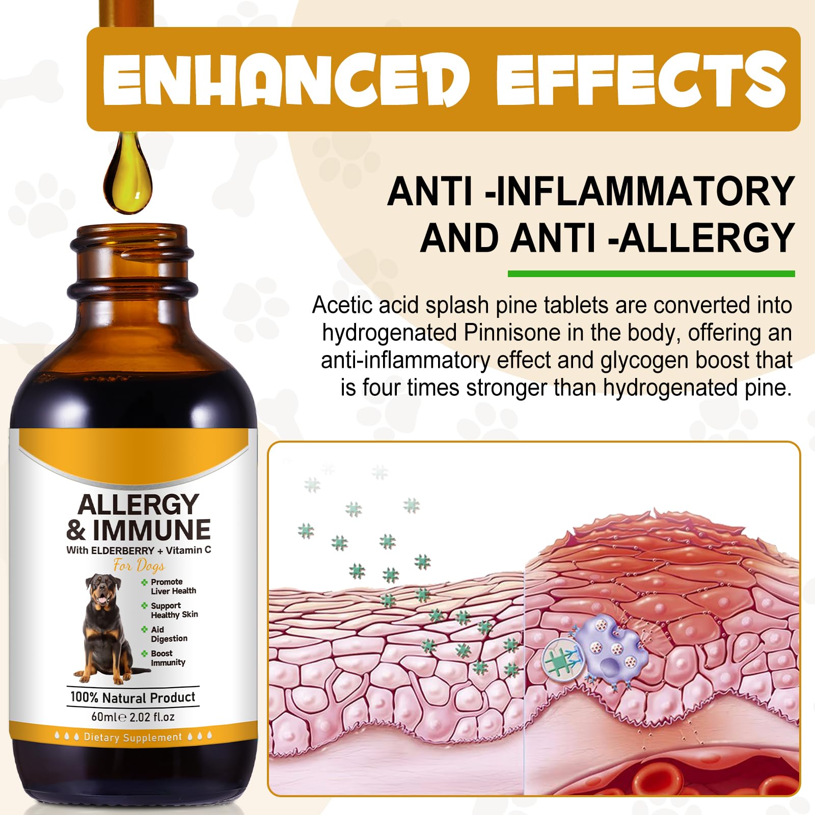 Asusxcli Allergy Relief Drops: curcuma et silymarine; ingrédients actifs pour le bien-être du chien.
