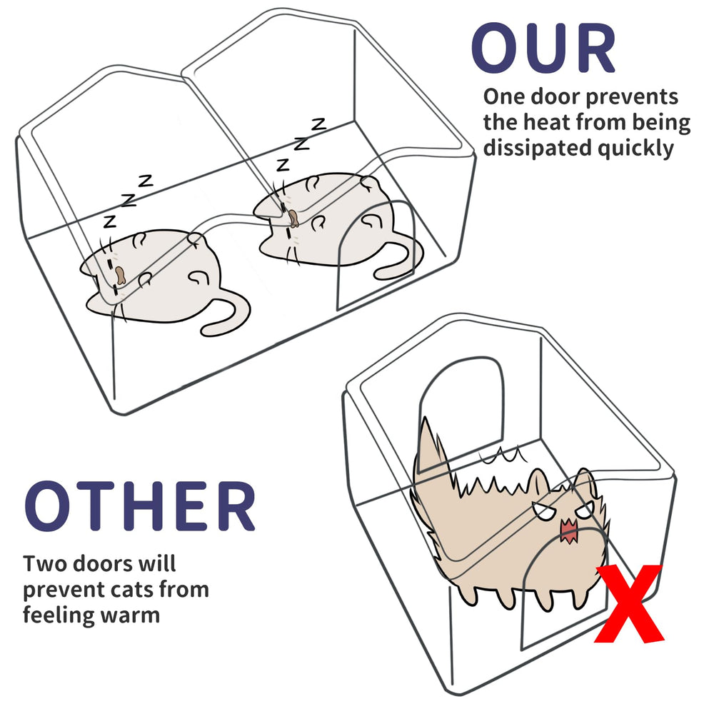 AUPETEK abri-chat-confort-interieur-exterieur, utilisation polyvalente.