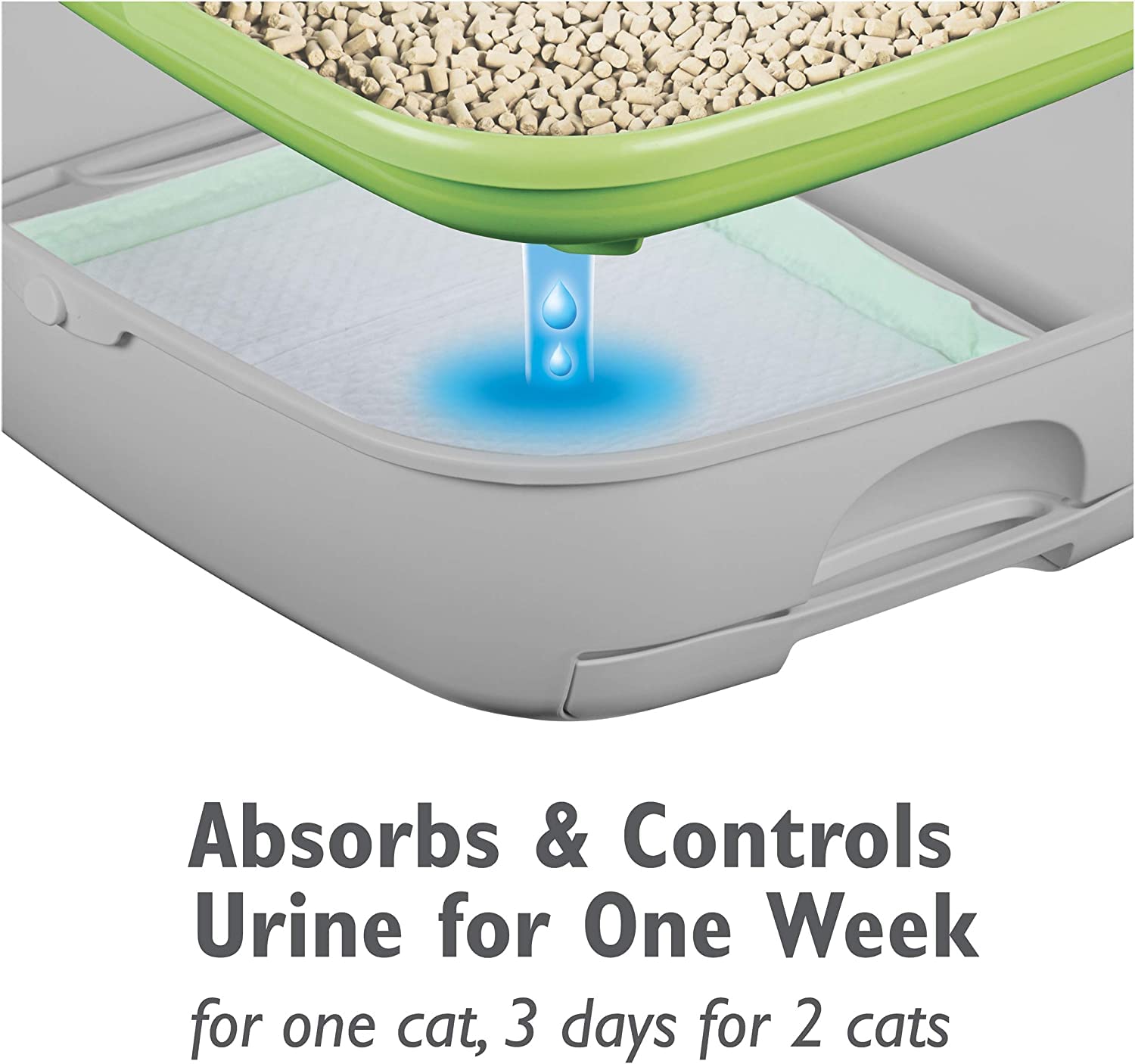 Lingettes humides Aurora Pet incluses pour un nettoyage rapide et hygiénique