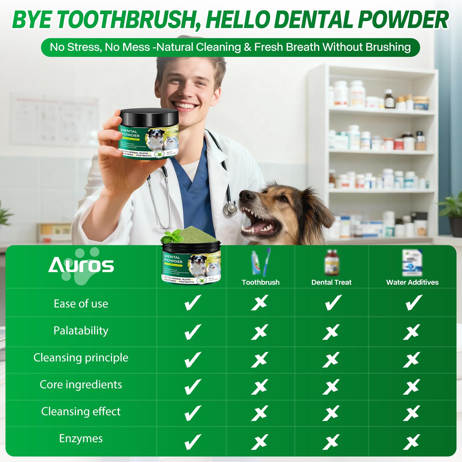 AUROS Poudre Dentaire – convient chiens et chats pour une routine saine.