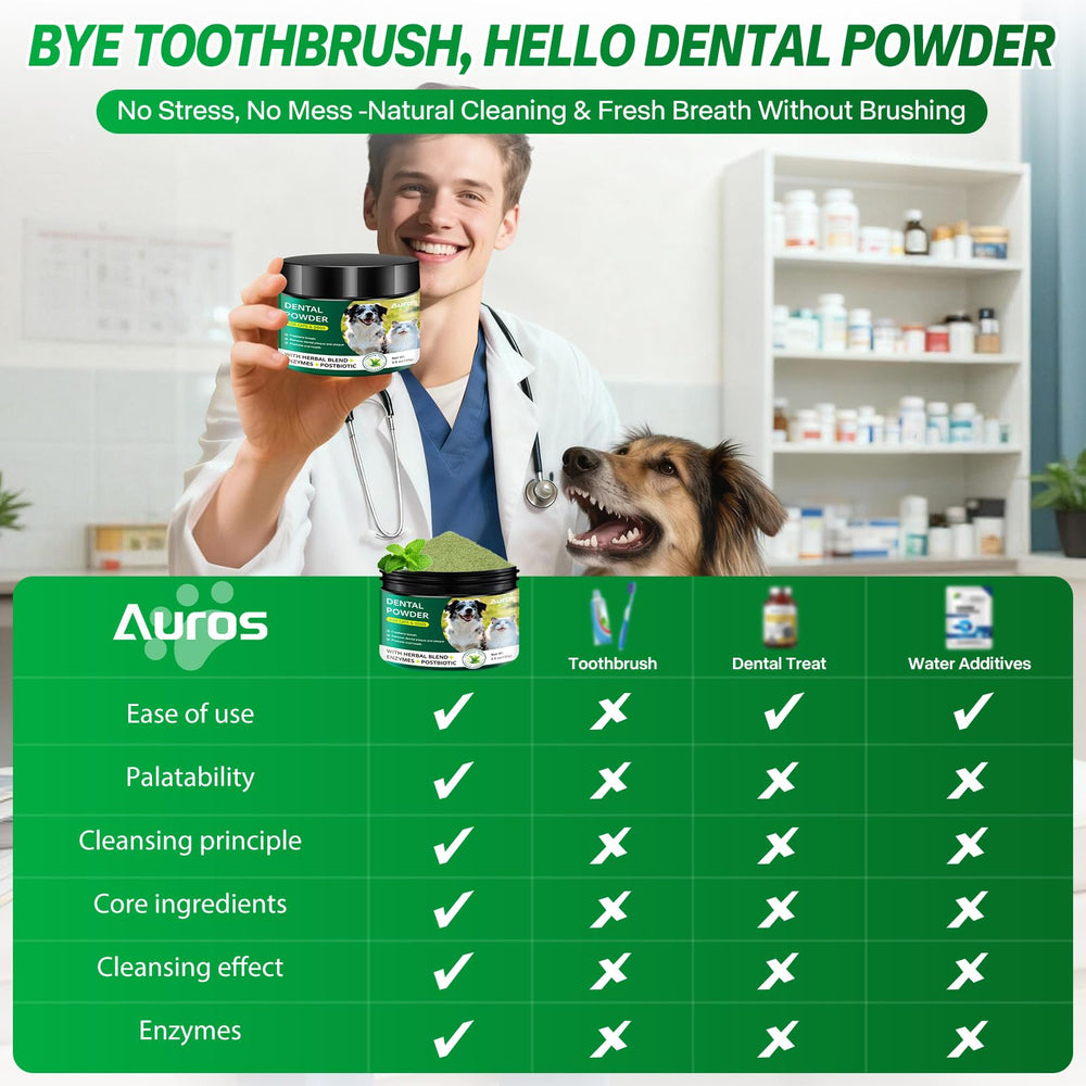 AUROS Poudre Dentaire – convient chiens et chats pour une routine saine.