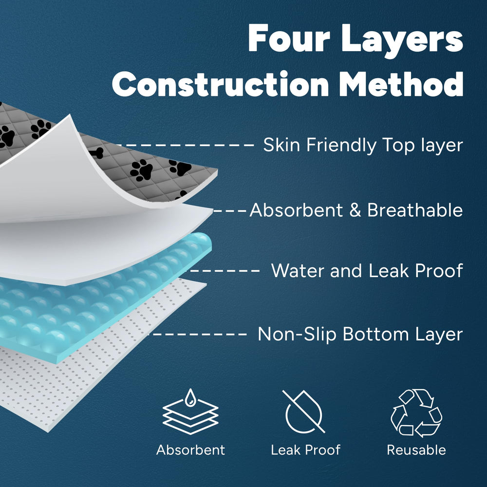 Avalon Care Tapis imperméable TPU: protège les surfaces contre les fuites.