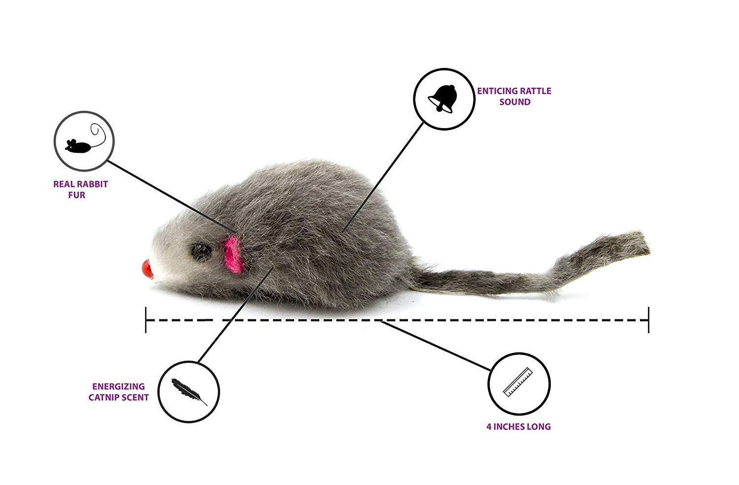 AXEL PETS : fourrure de lapin véritable récupérée, choix éco-responsable pour le jeu.
