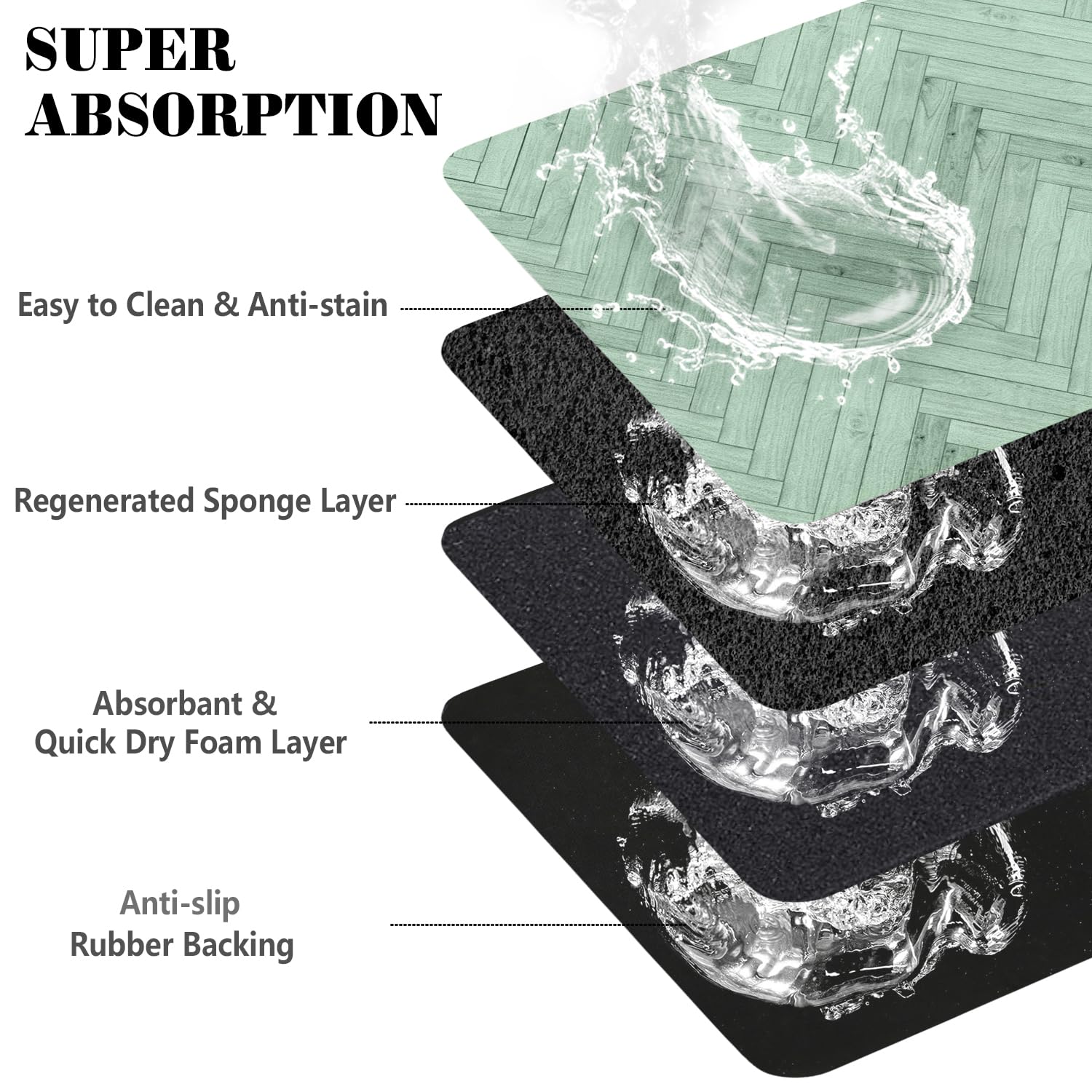 Tapis base antiglissant d'Ayiashiab reste stable pendant les repas