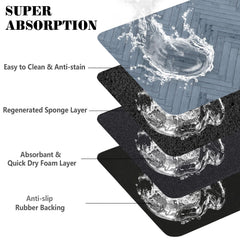 Tapis-chat-absorbante ayiashiab protège le sol des déversements.