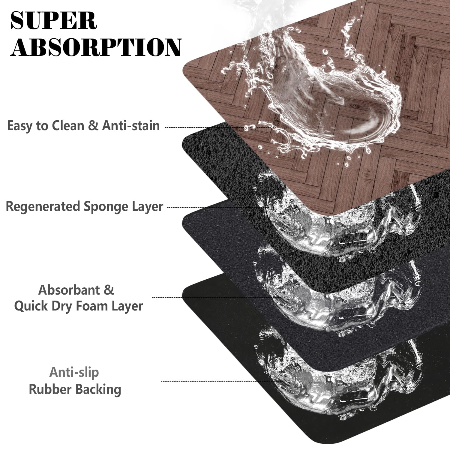 Tapis Ayiashiab eau chien anti-fuite, protège le sol.