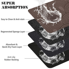 Tapis Antidérapant Ayiashiab Pour Repas Sûrs