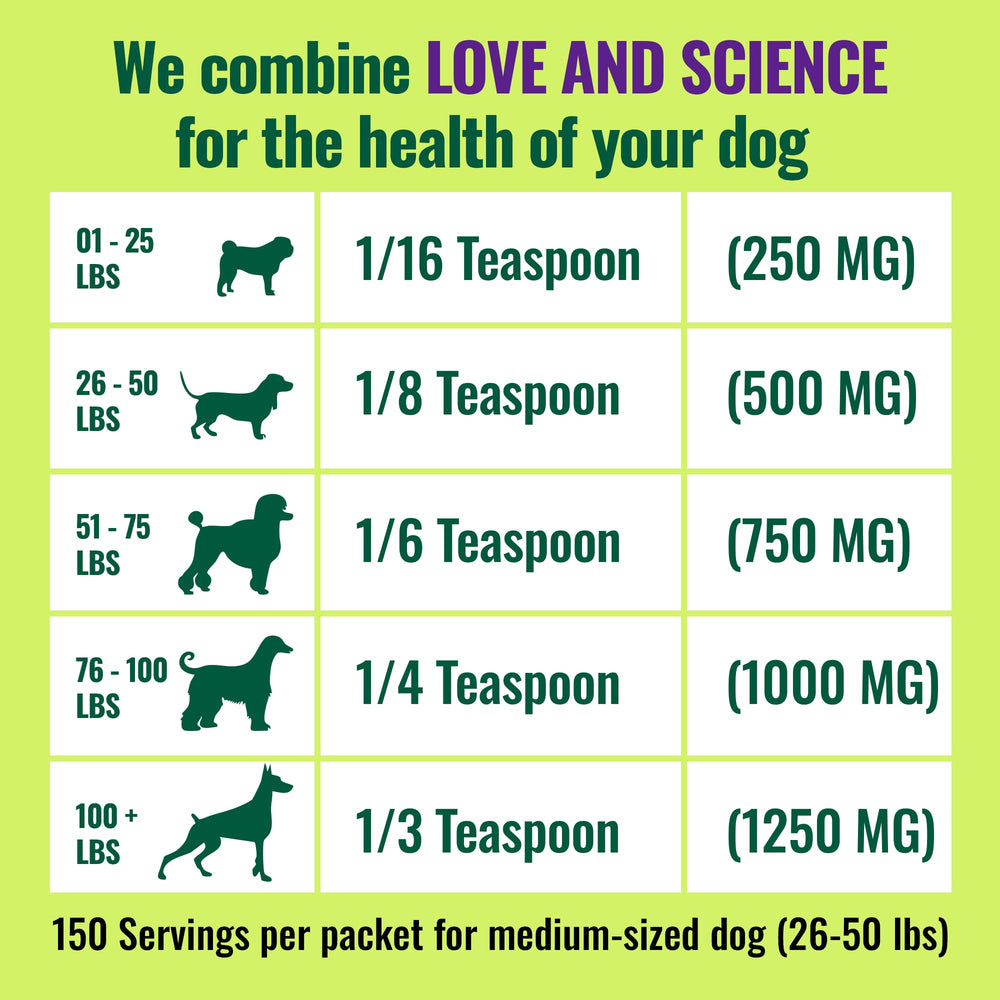 Azestfor Sans-gluten: adaptée à divers régimes canins.