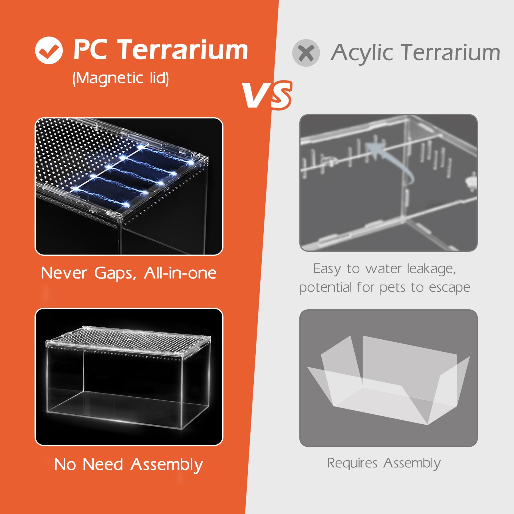 AZV Terrarium vue 360° transparente, observation sous tous les angles.