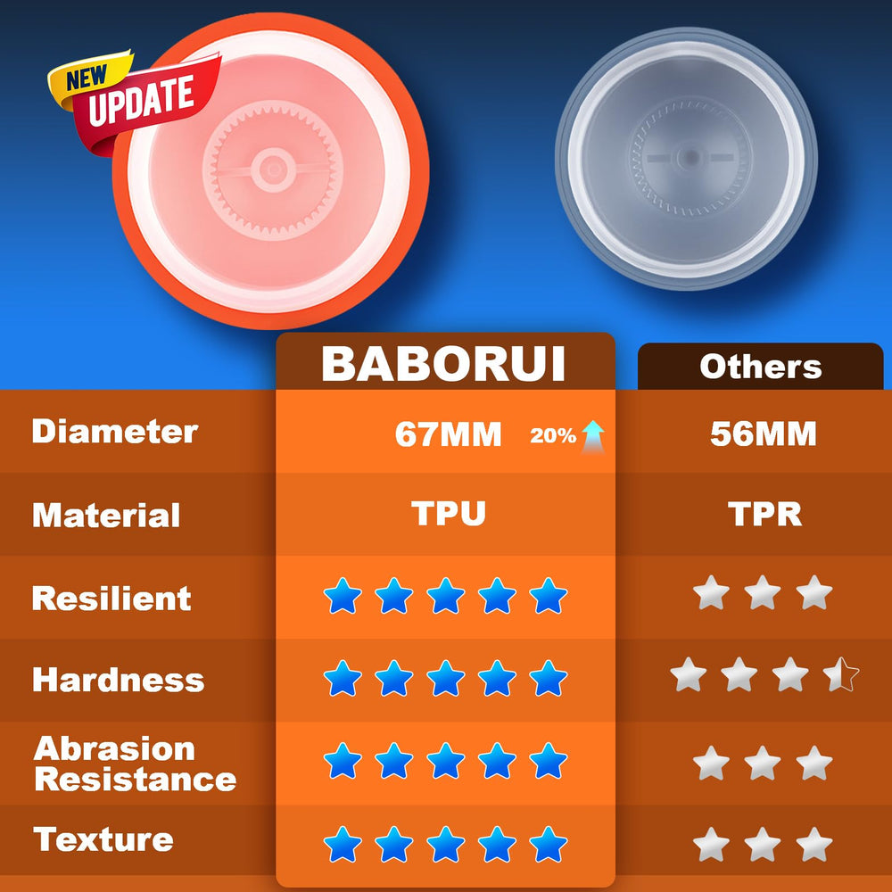 BABORUI design-durable et taille augmente pour plusieurs chiens.