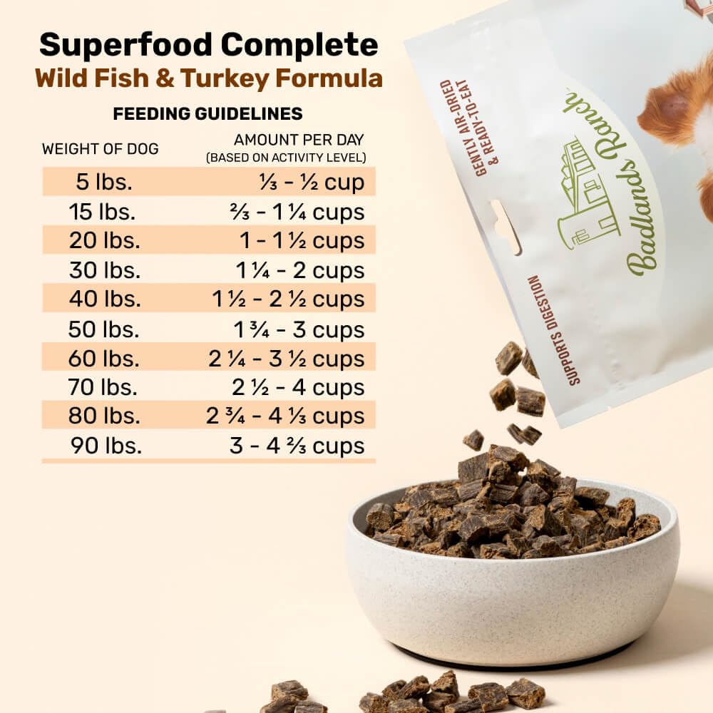 BADLANDS RANCH format multi-pack pour économie et constance nutritionnelle