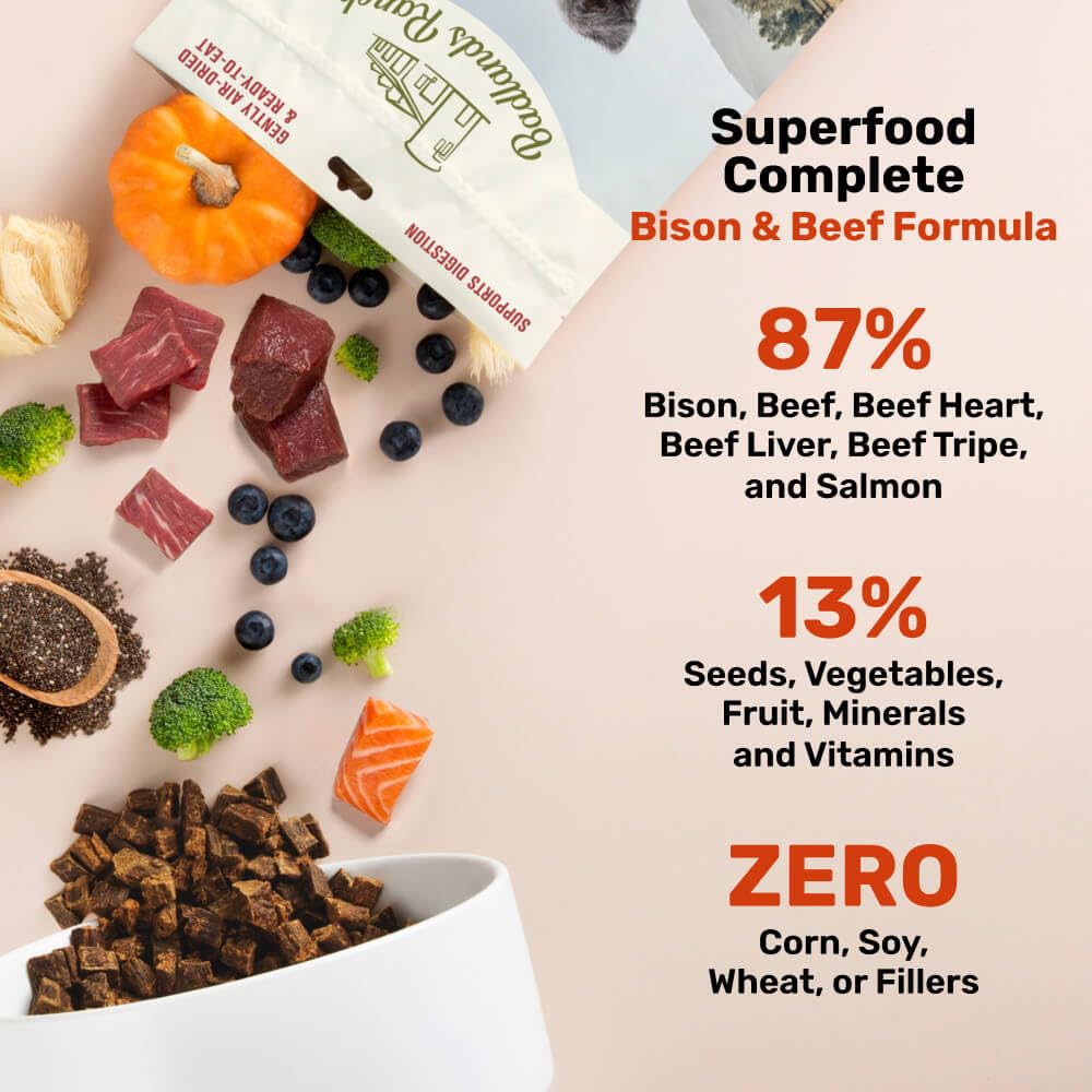 BADLANDS RANCH ingrédients premium – mélange protéines et superaliments pour digestion.