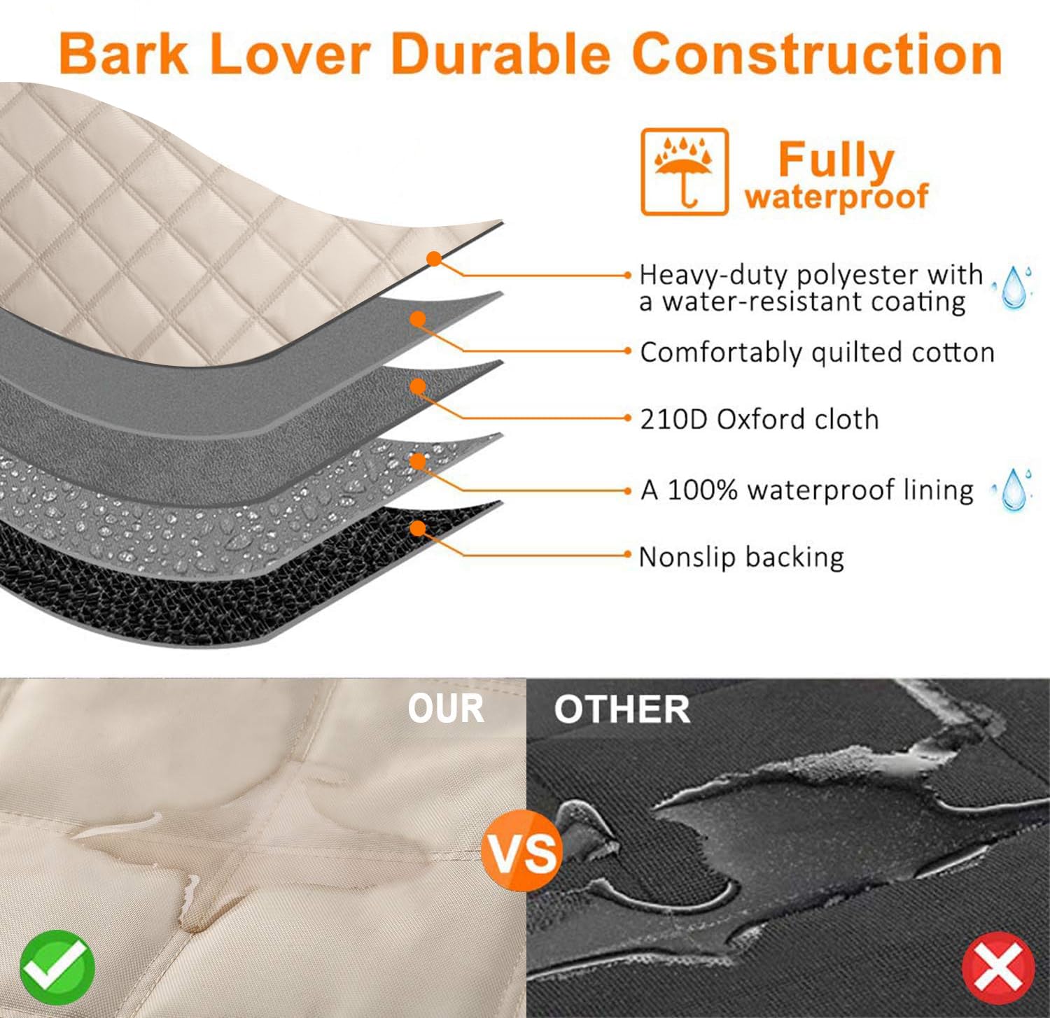 Bark Lover voyagez sereinement; couverture arrière protégée pour chiens et enfants.