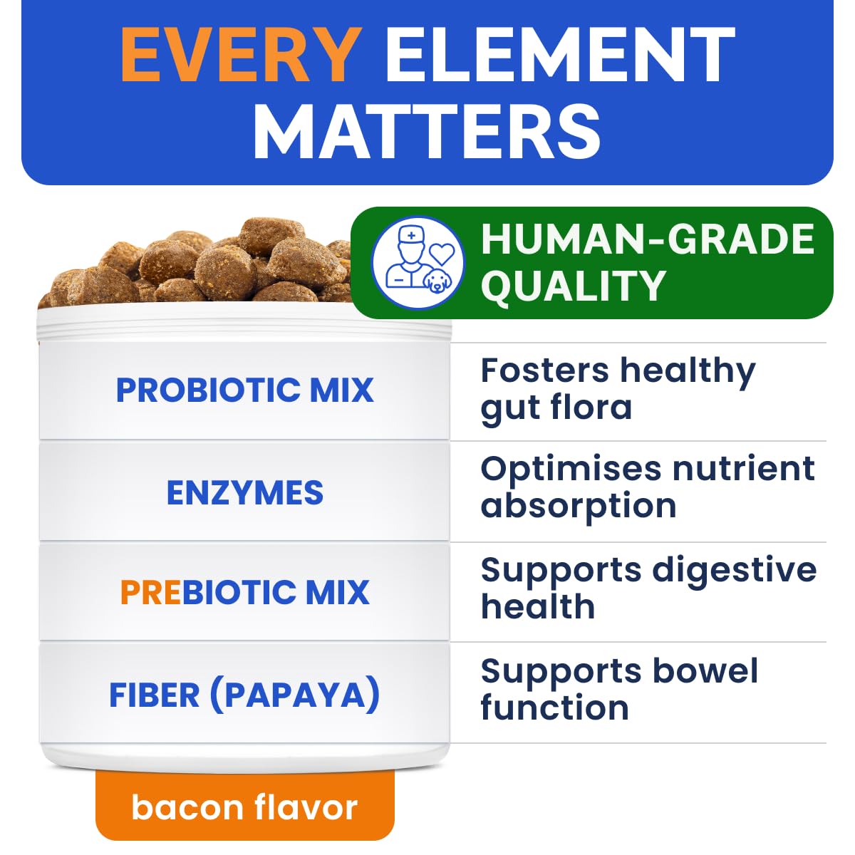 BARK&SPARK Probiotiques Chiens – aide potentielle pour allergies et peau saine.