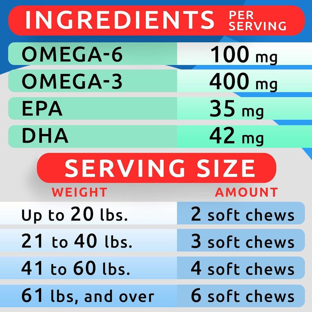 BARK&SPARK Omega3: formule naturelle, goût agréable au quotidien
