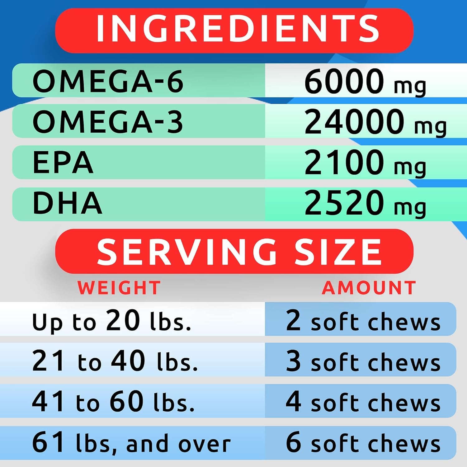 BARK&SPARK Omega3: soutien articulation et vitalité durable