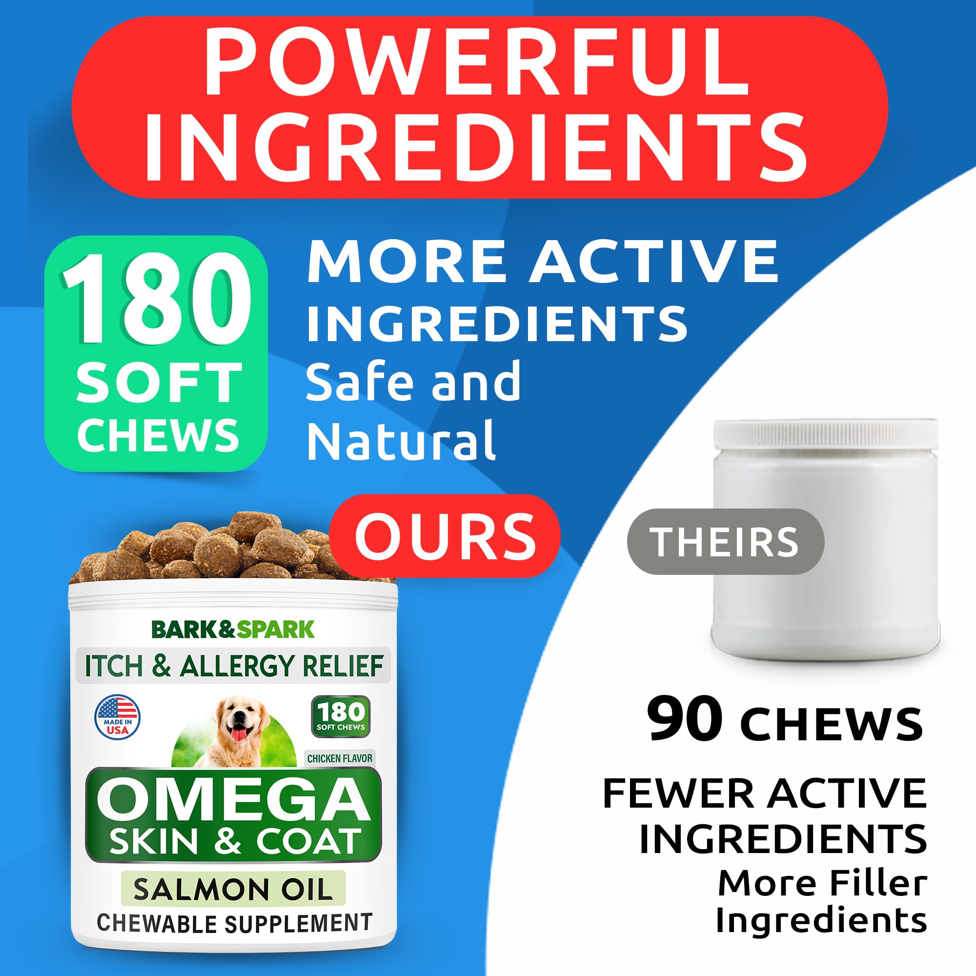 BARK&SPARK Omega3 fabriqué aux États‑Unis, ingrédients de qualité humaine.