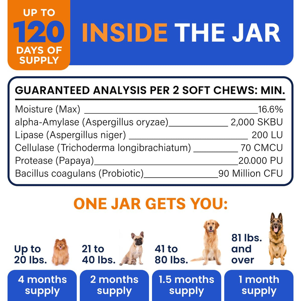 BARK&SPARK Probiotiques Chiens – friandise pratique à donner quotidiennement.