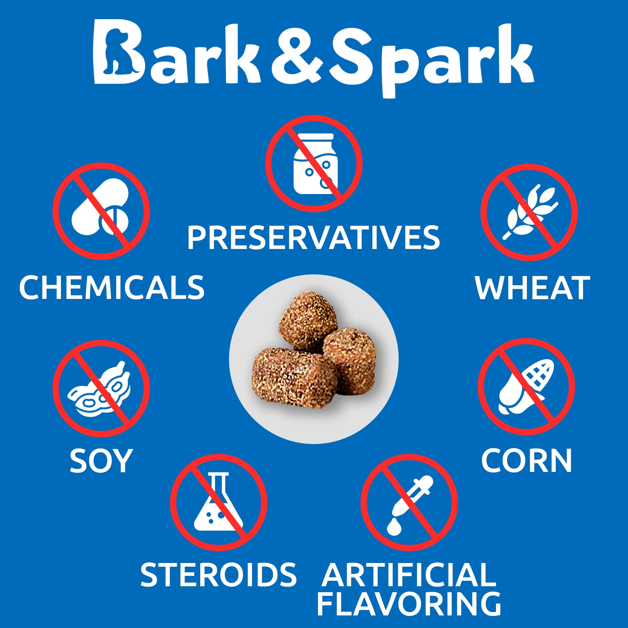 Amélioration de l'hygiène digestive chez les chiens avec BARK&SPARK