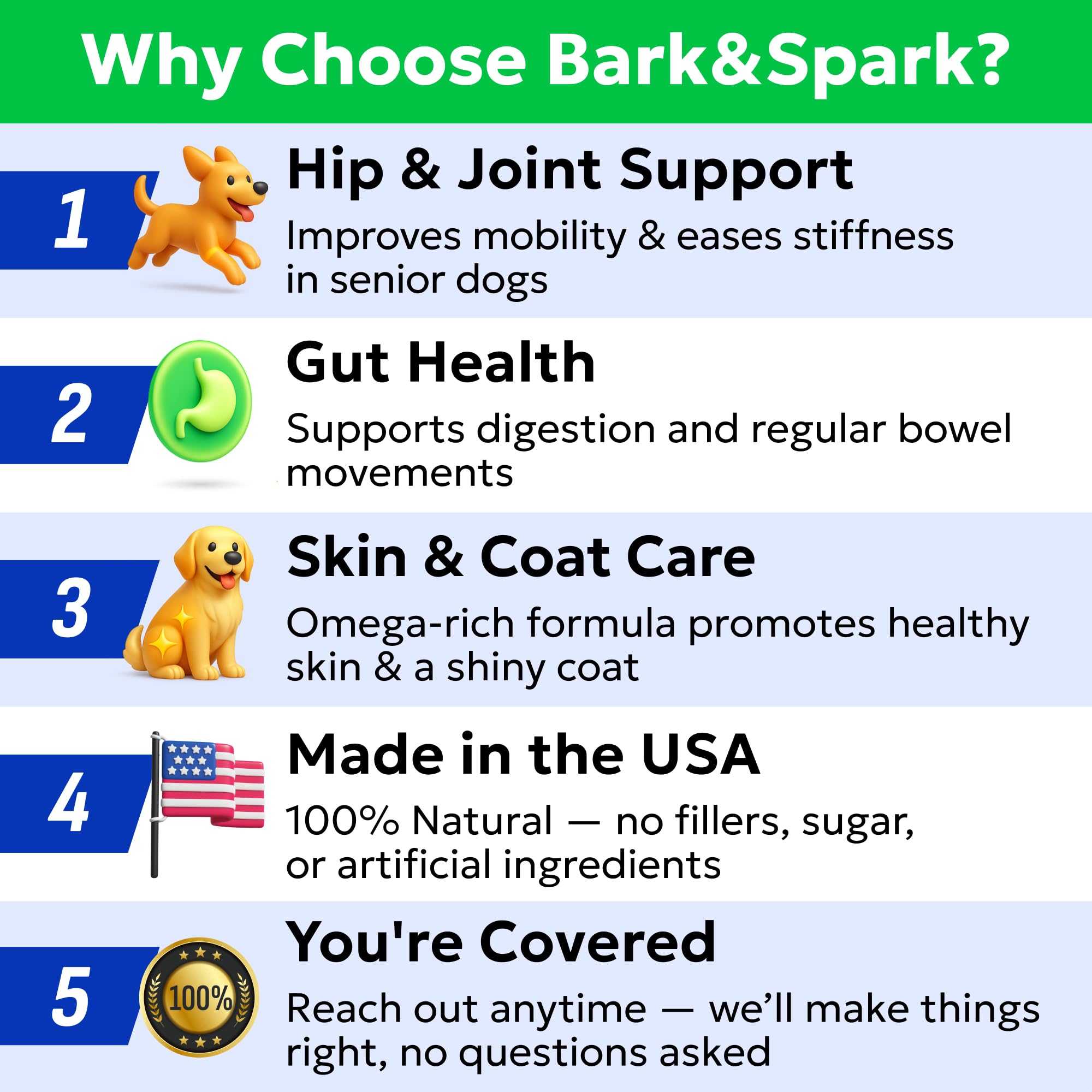 Fabriqué aux États‑Unis Bark&Spark qualité et traçabilité