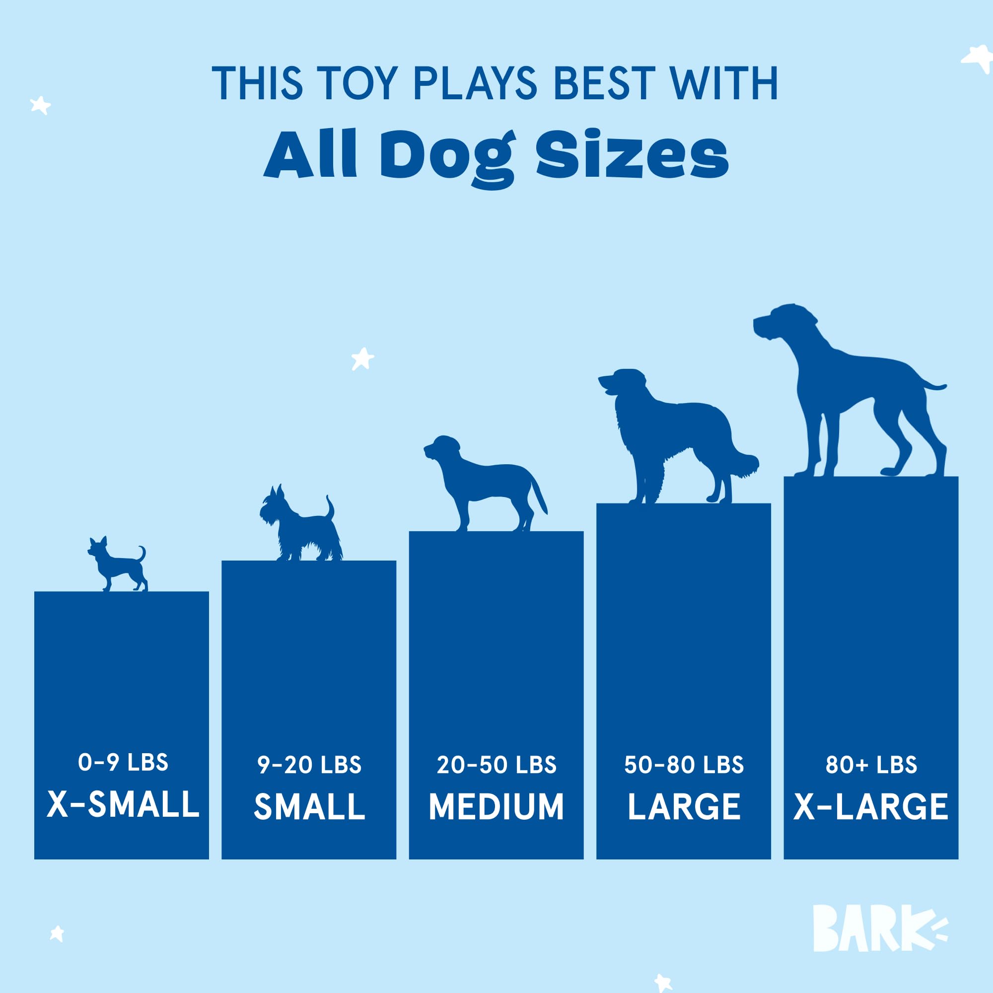 Ollie la pieuvre BarkBox, tentacules remuantes pour tiraillement.