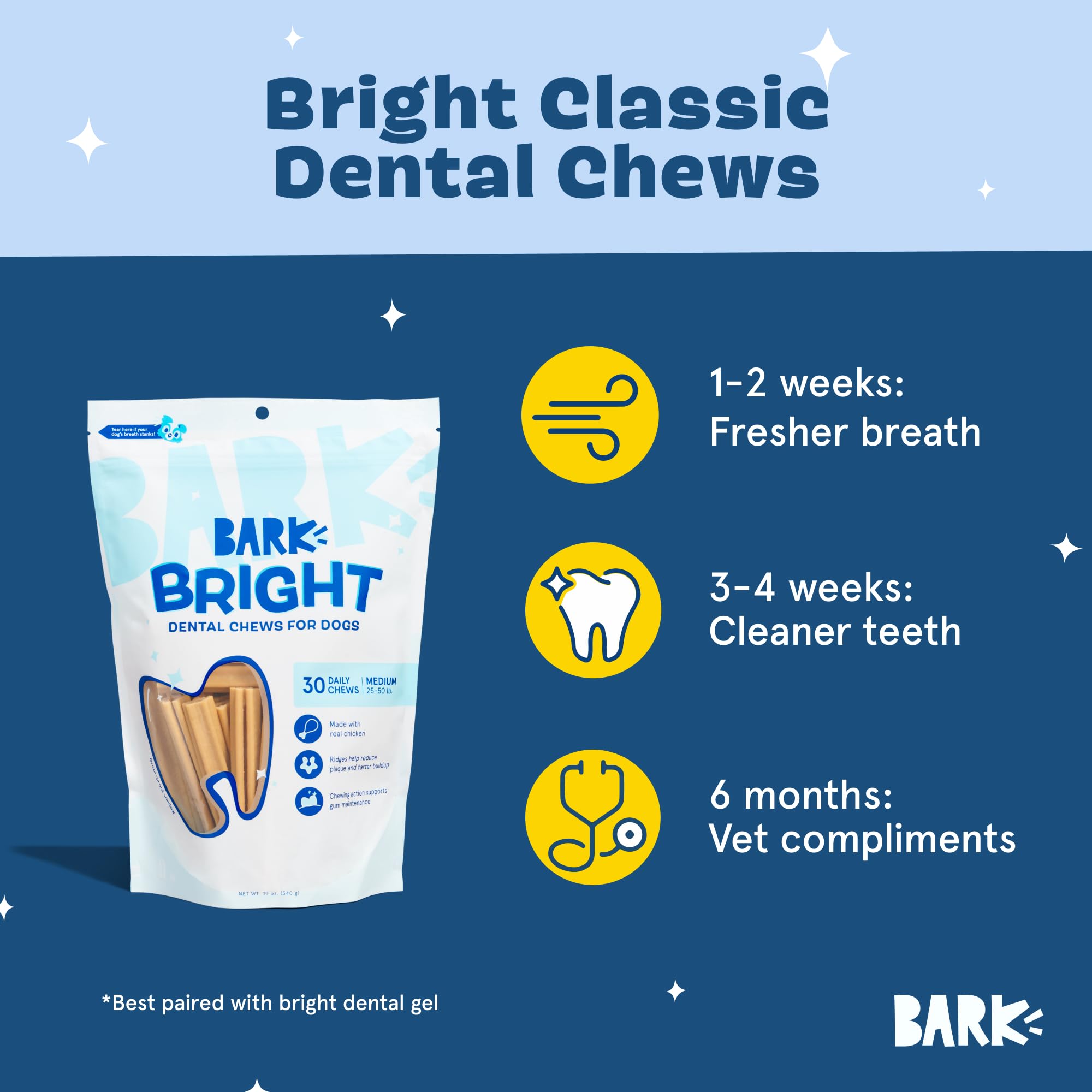 Barkbox Bright baton dentaire montrant le massage des gencives pendant la mastication.
