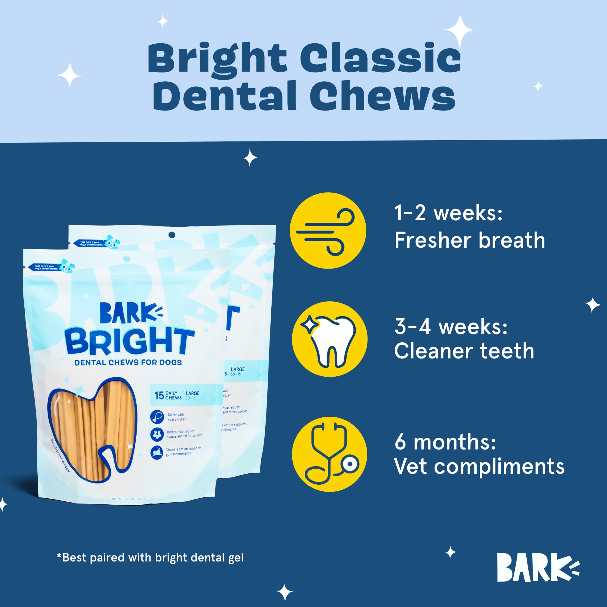 BarkBox Bright batonnet dentaire saveur poulet pour routine facile.