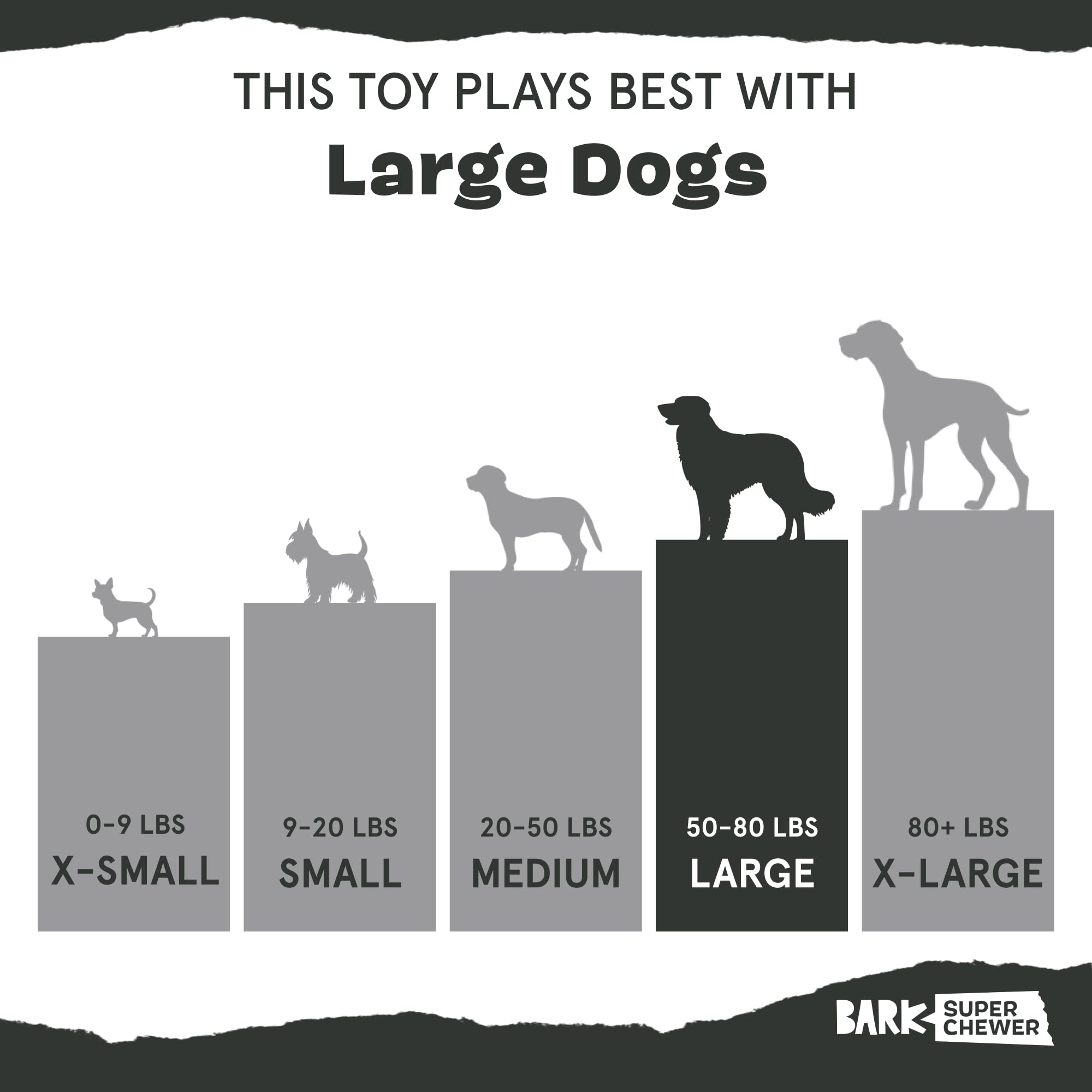 Cheeze Brawl Barkbox, jouet utilisable intérieur et extérieur pour chiens actifs.