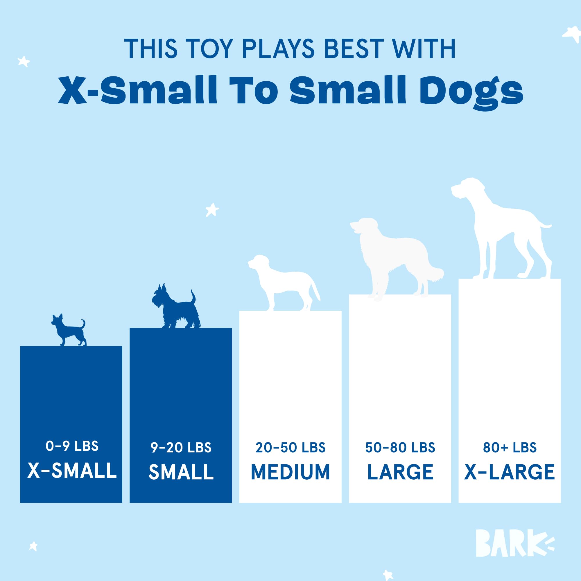 BarkBox Dine & Dash frites detail : peluche tendre et elements interactifs