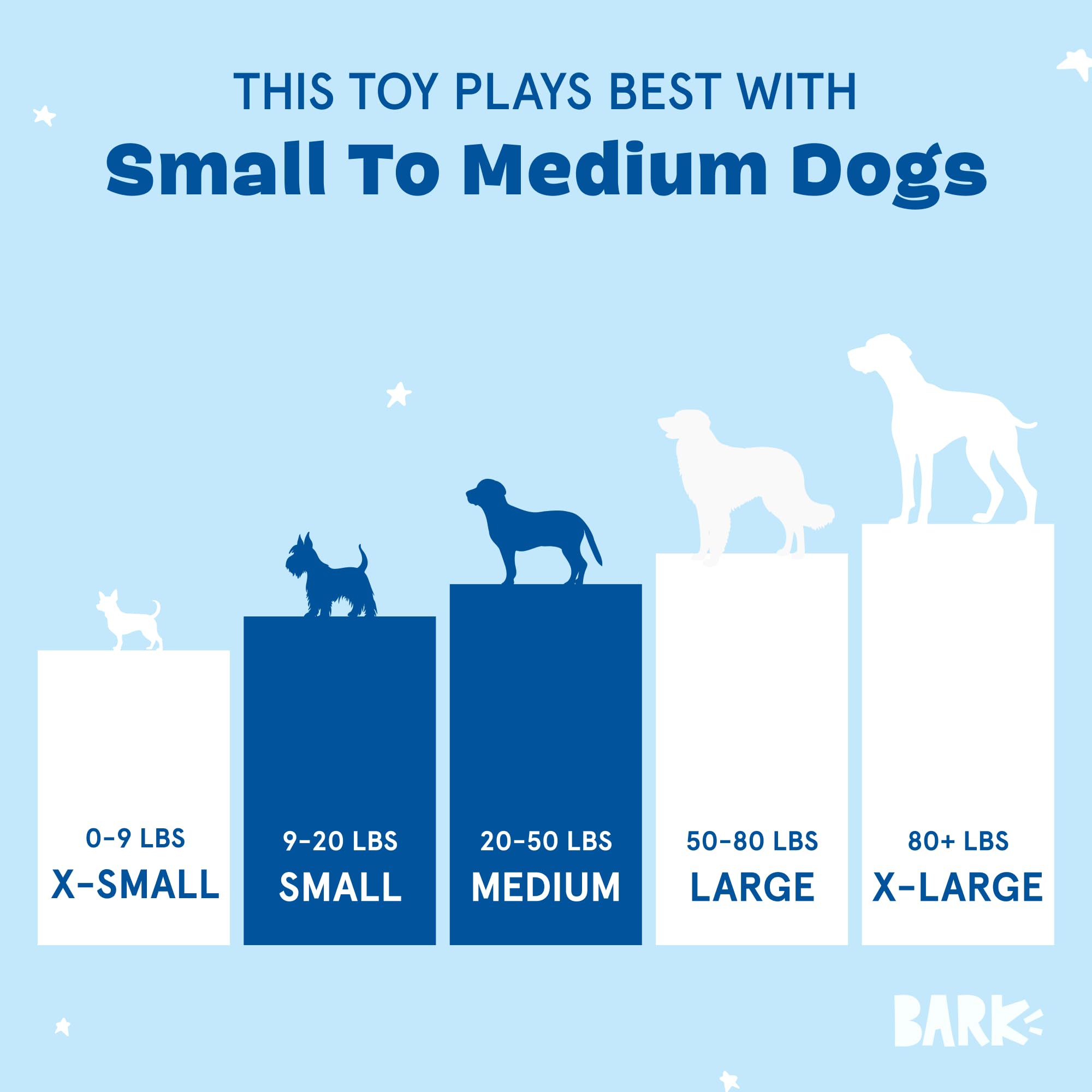 Barkbox Guppies Trio, prise ergonomique pour manipuler facilement