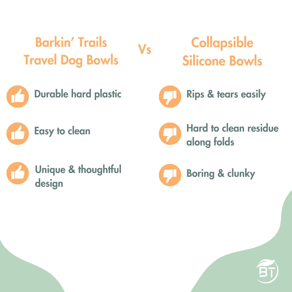 Barkin' Trails attache pour assembler et transporter les bols.