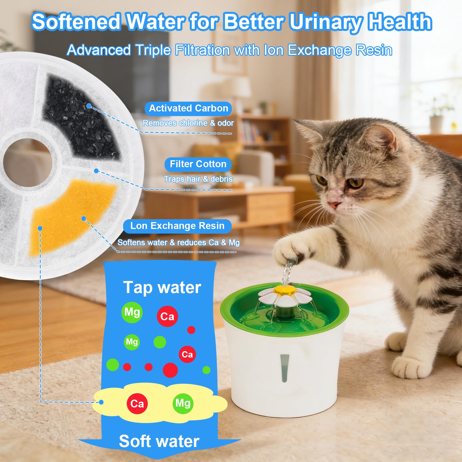 Filtre carbon actif Barkios absorbe odeurs et métaux lourds pour eau plus fraîche