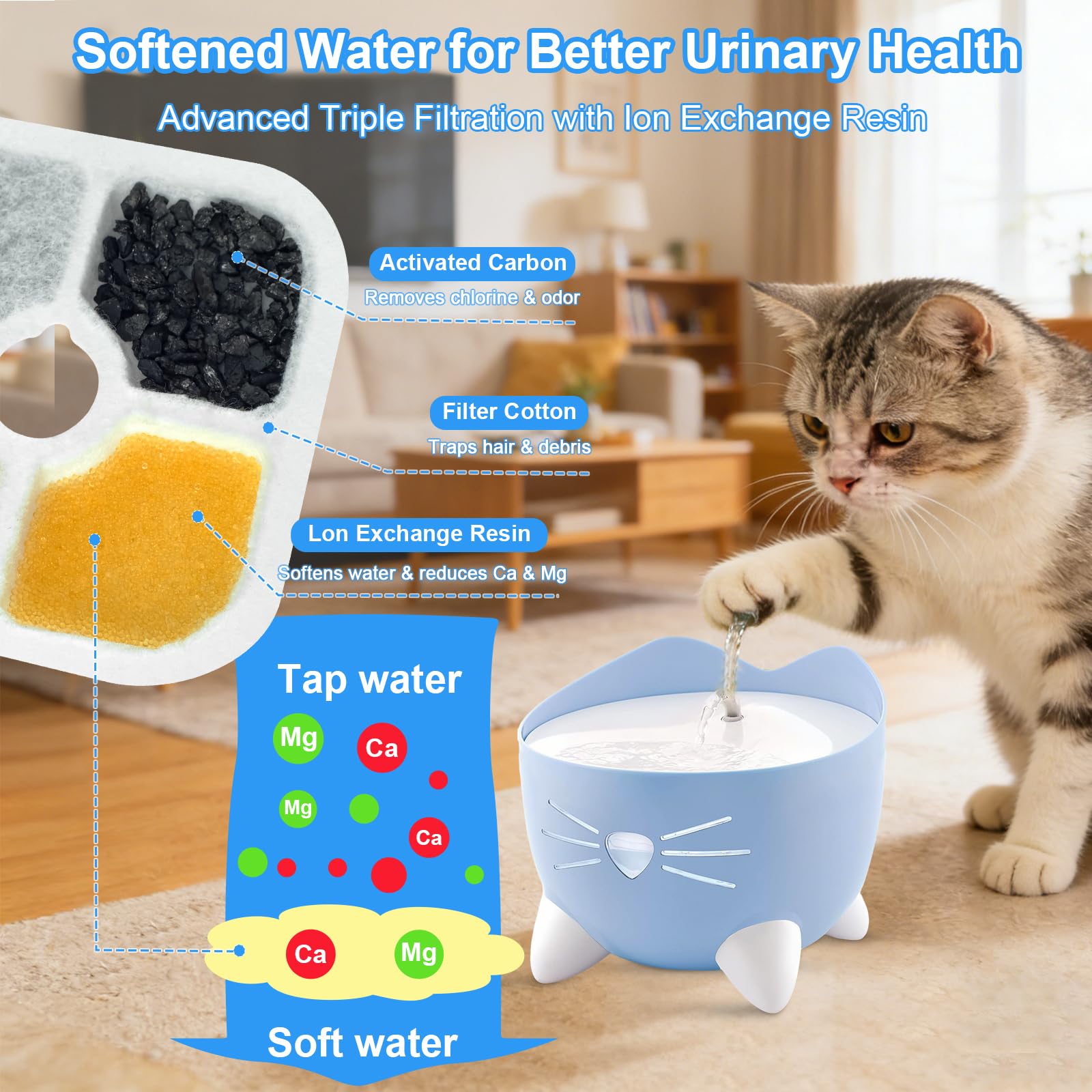 Filtre carbone actif Barkios pour Pixi, améliore le goût de l'eau.