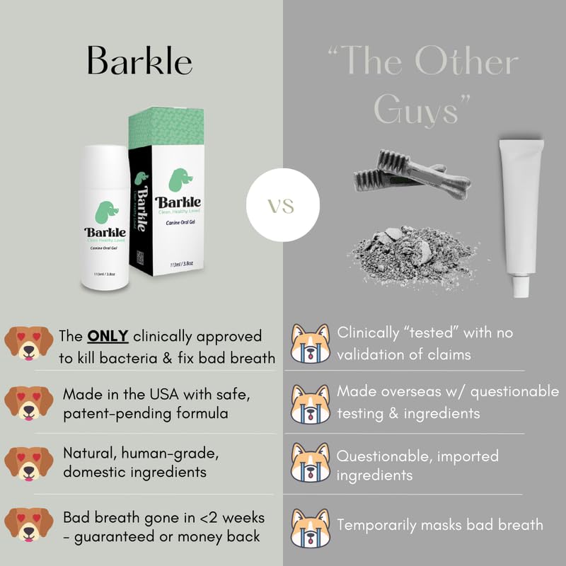 Kit Barkle de brossage dentaire pour chien, utilisation facile