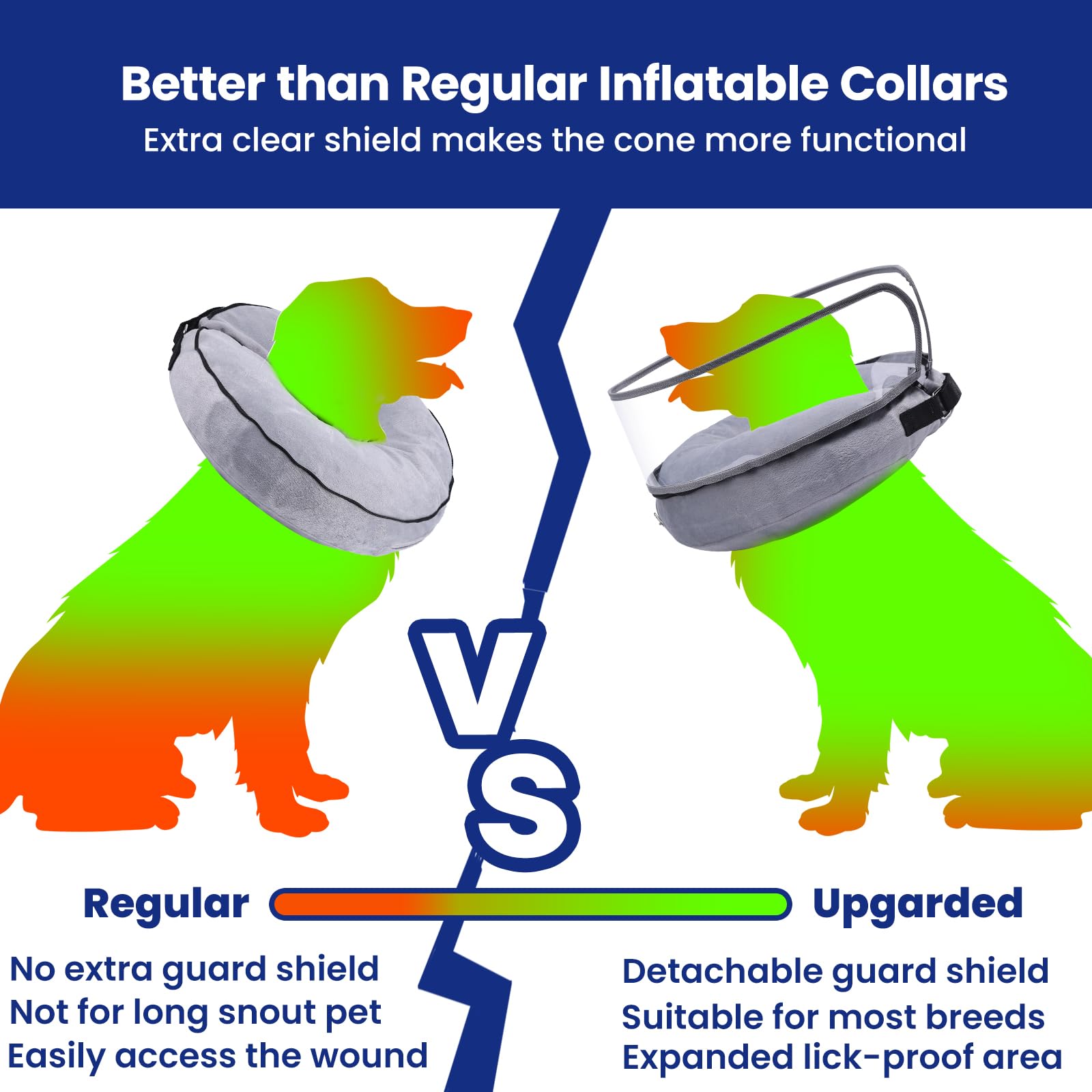 Bouclier protecteur détachable Barkless offrant une protection ajustable.
