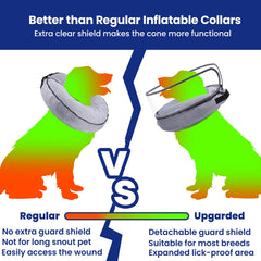 Bouclier protecteur détachable Barkless offrant une protection ajustable.