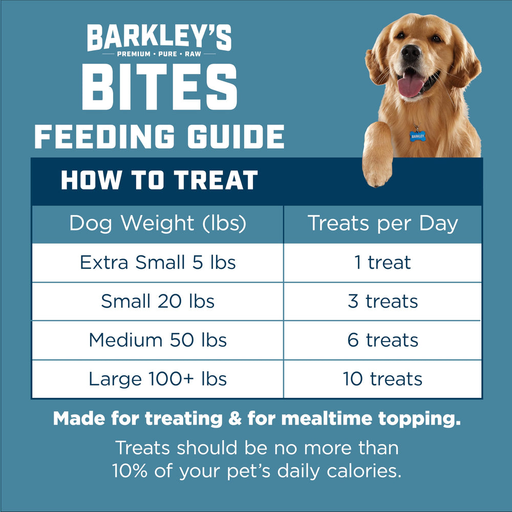 Barkleys Bag Saumon Bites – idéal pour récompenser lors des jeux et entraînements.