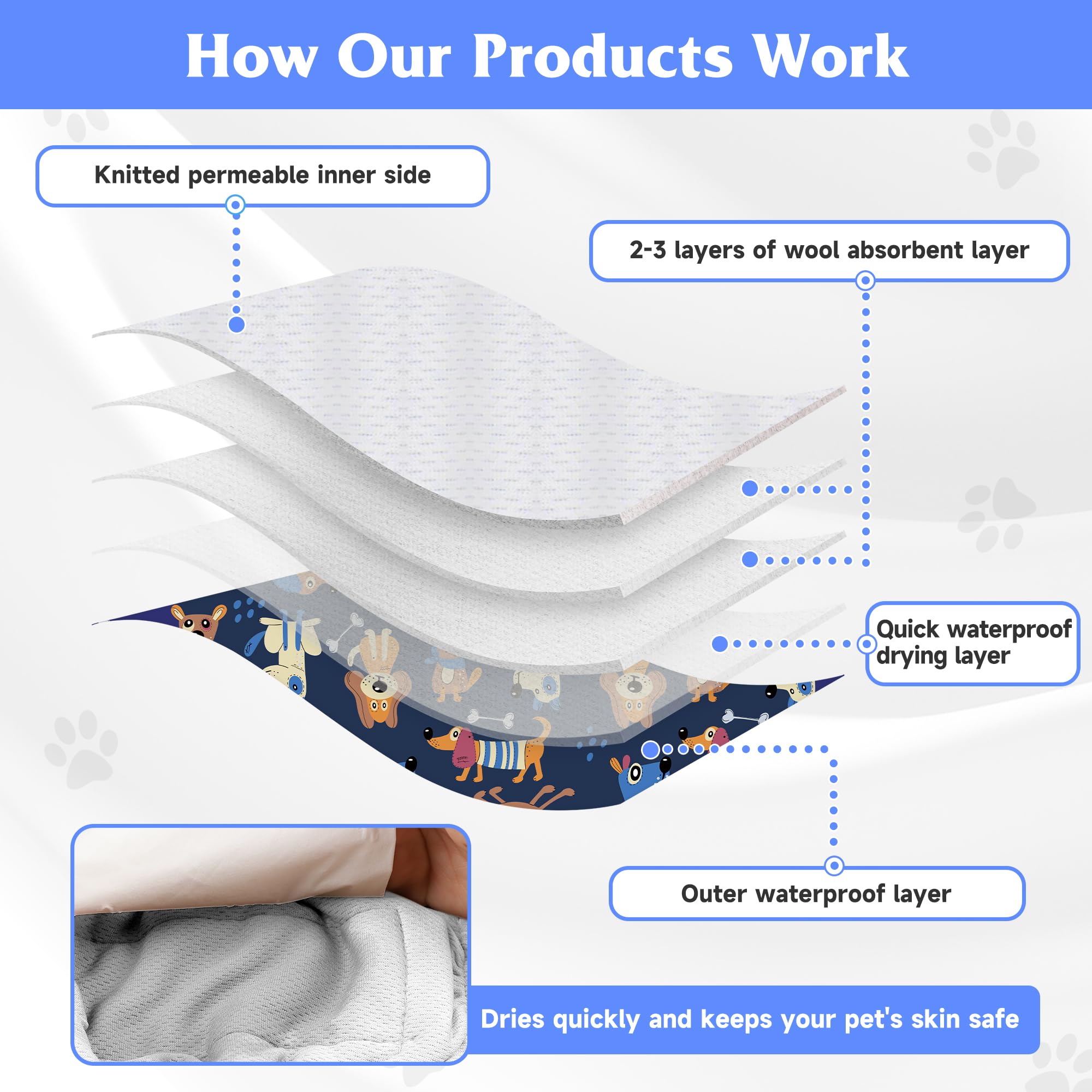 Couches Barklincharm pour chien mâle, extérieur imperméable évitant les fuites.