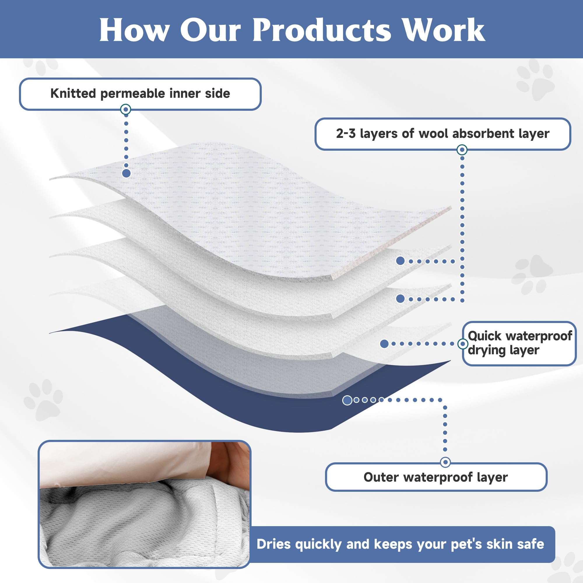 Couches Barklincharm réutilisables lavage facile