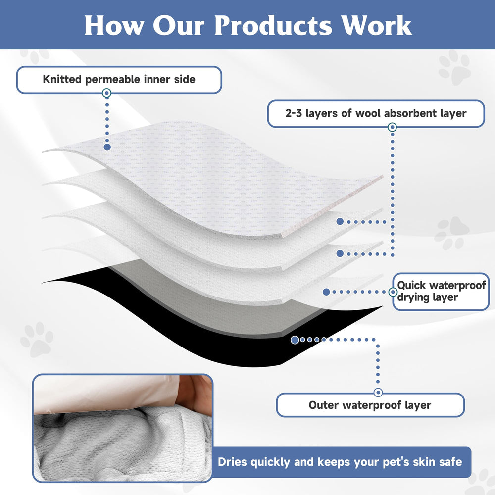 Protection des sols et meubles Barklincharm pour chiens mâles XXL.