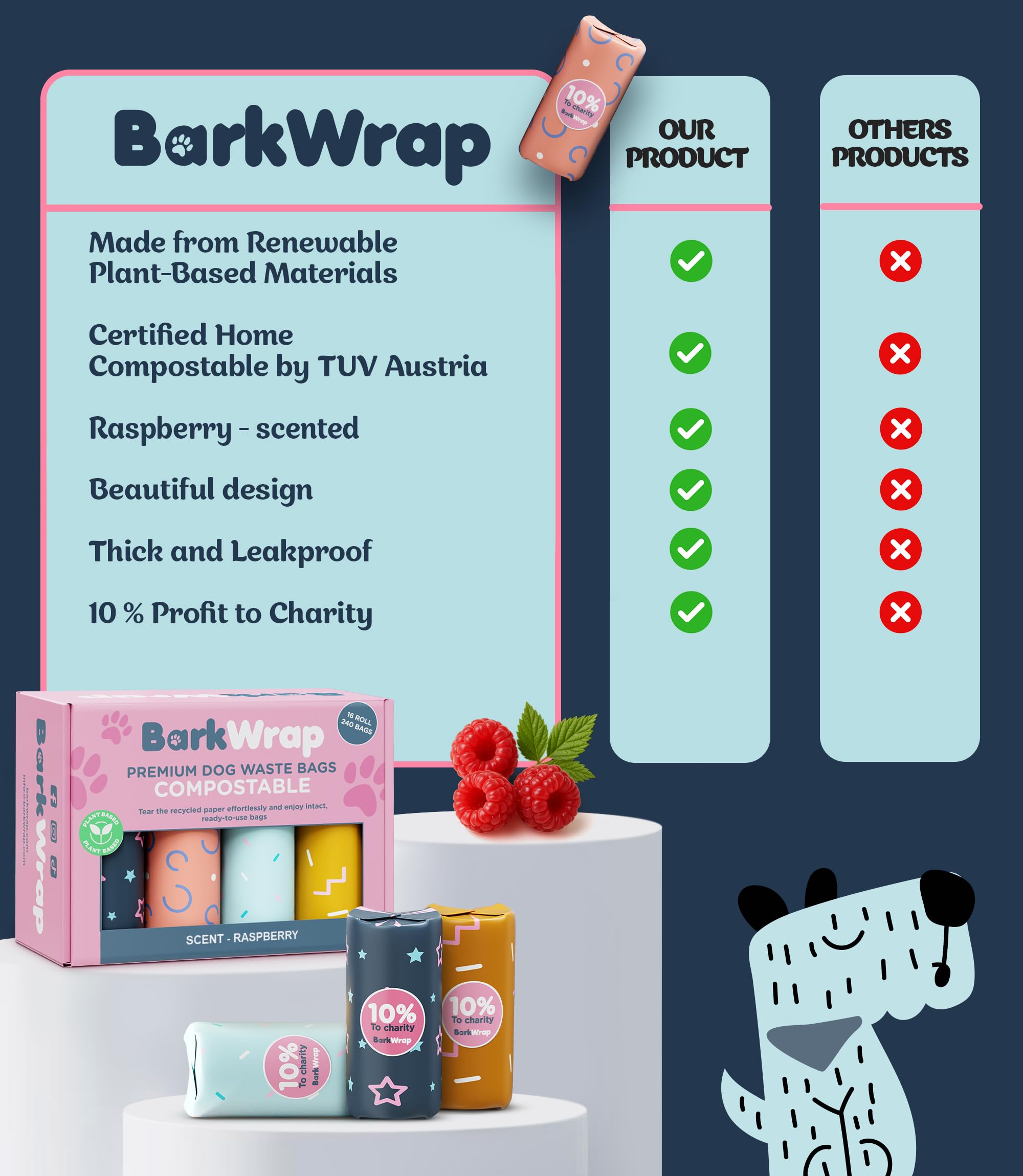 BARKWRAP BAG – emballage recyclé pour zéro déchet.