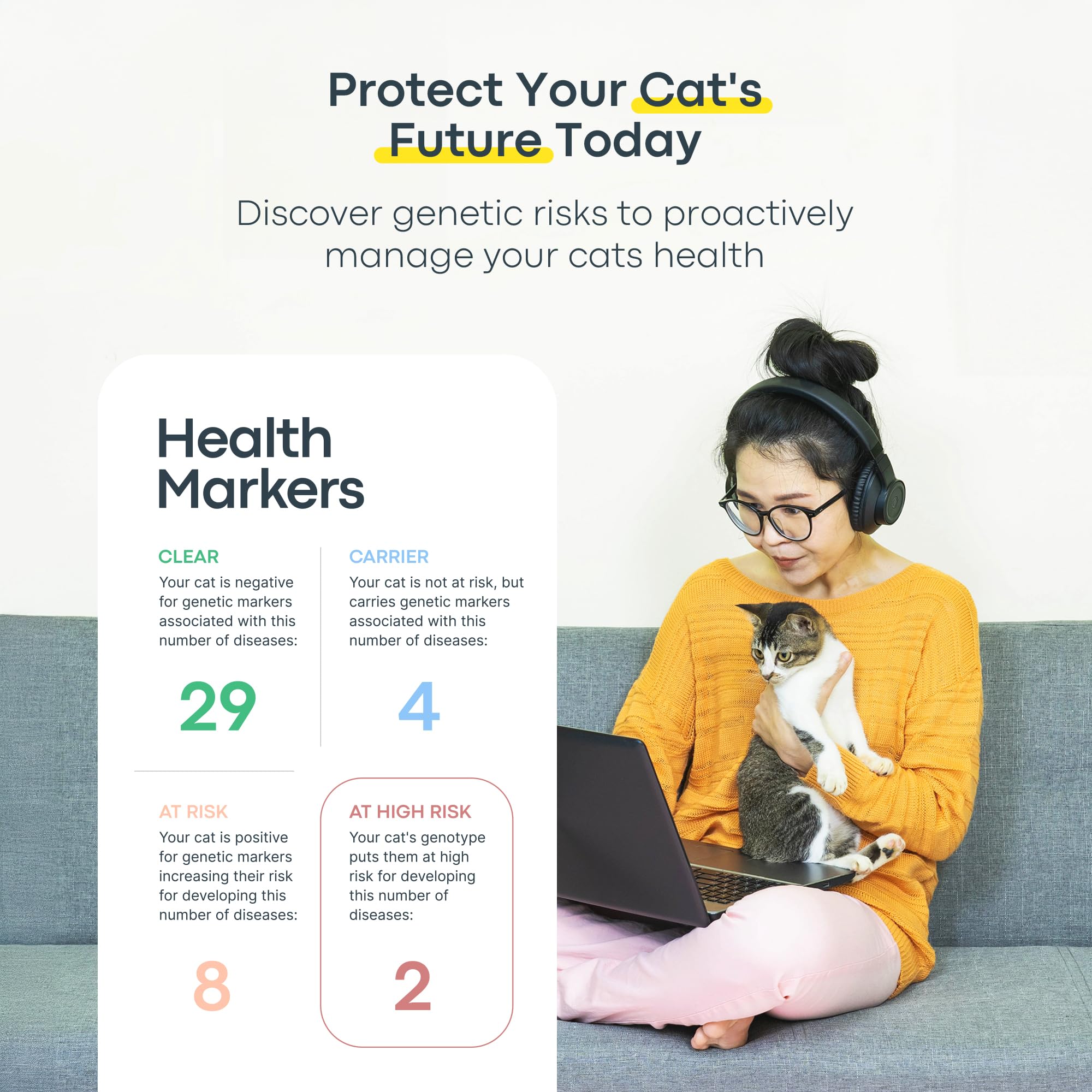 Basepaws rapport-en-ligne-chat: accès rapide au rapport détaillé pour votre chat.