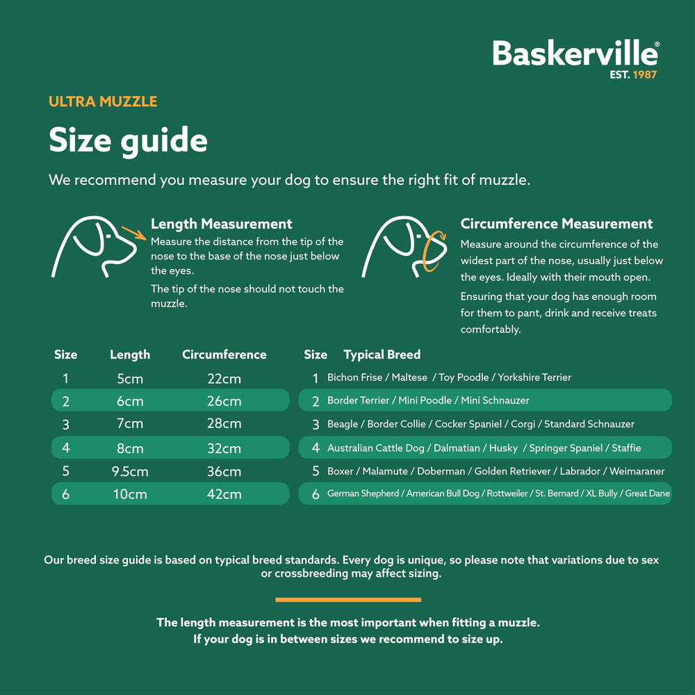 Baskerville Ultra Muzzle – sans métal sur le visage pour un port confortable.