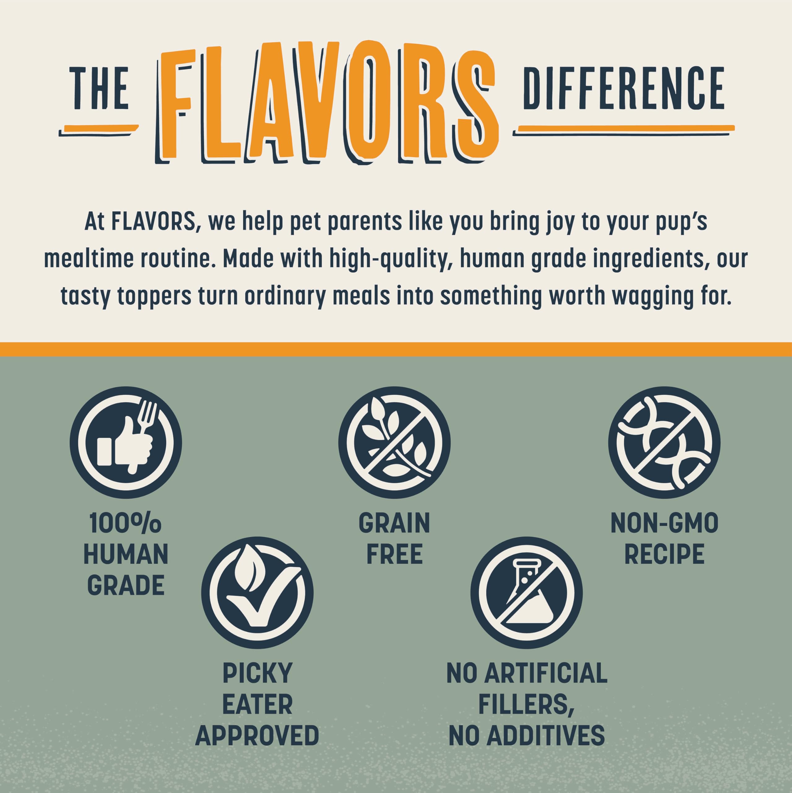 BEAUMONT BASICS Flavors Topper beurre d arachide pour friandises maison